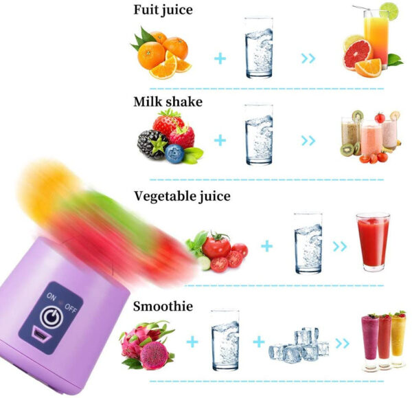 Mini Juicer Cup USB Rechargeable Portable Electric Fruit Juicer Smoothie Maker. (Color Depend on Availability). - Image 4